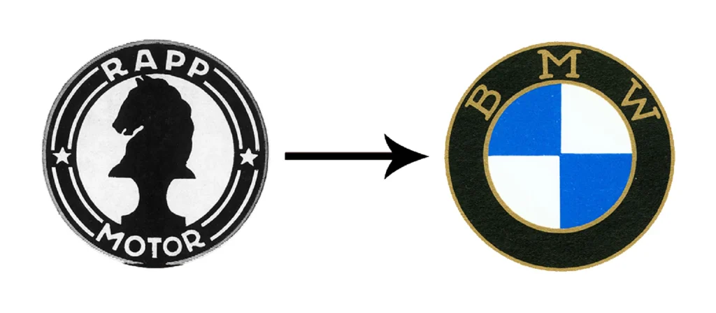 Bước Chuyển Mình Logo BMW