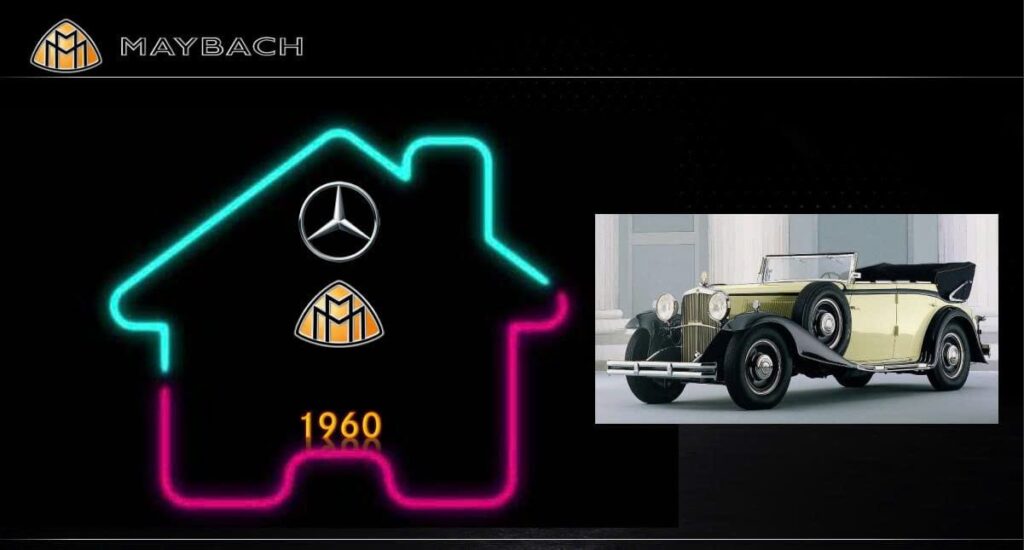 Maybach Của Nước Nào? Lịch Sử và Hồi Sinh Thương Hiệu Mercedes-Maybach Maybach - Lịch Sử và Hồi Sinh Thương Hiệu Mercedes-Maybach